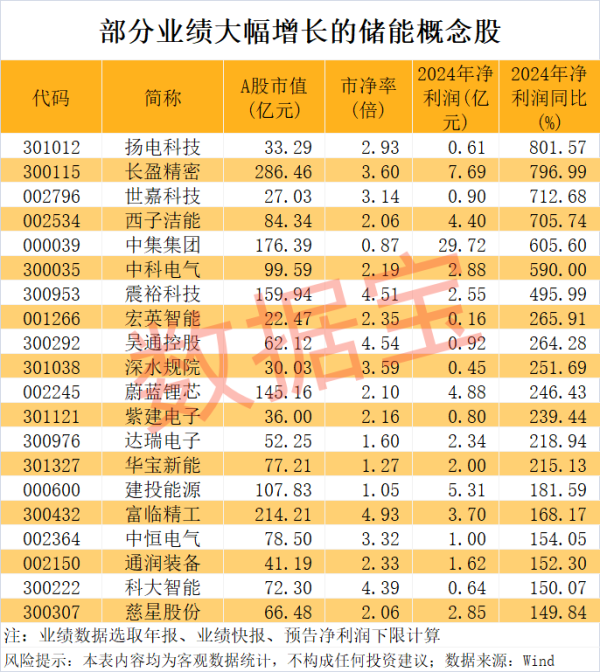 富腾优配 江西颁发全省首张无人装备物流配送车开放道路牌照
