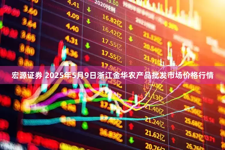 宏源证券 2025年5月9日浙江金华农产品批发市场价格行情
